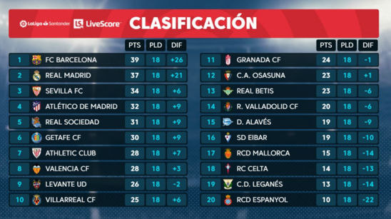 C罗的未来 C罗的未来